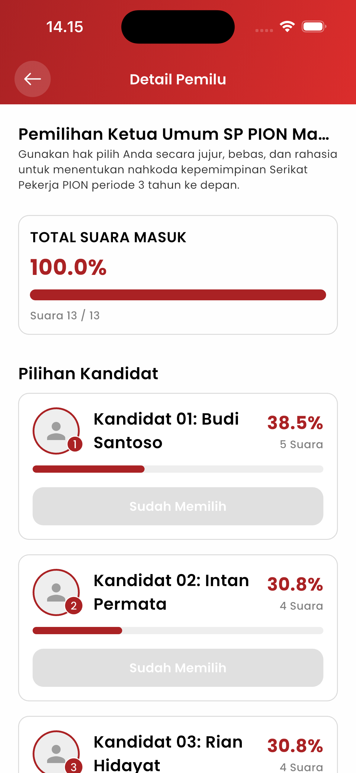 E-Voting Pemilu Mobile